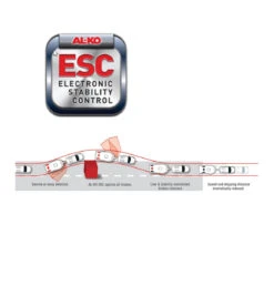 Al-ko ESC (Electronic Stability Control) INCLUDES INSTALLATION