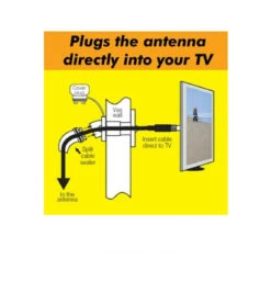 FOLDAWAY ANTENNA DIRECT CONNECTOR